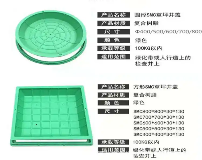 竹山树脂复合种植井盖展示